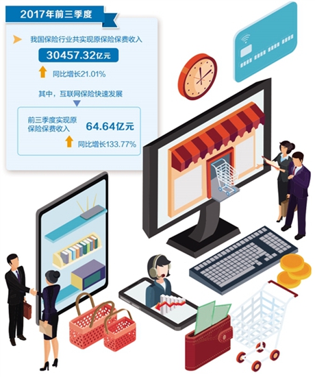 收入证明_索赔 营业外收入(3)
