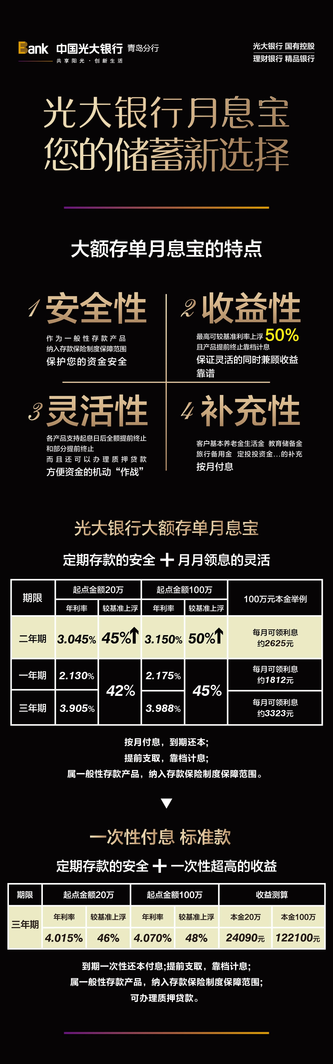 光大大额定期存单在柜台办理吗 finance.qingdaonews.com