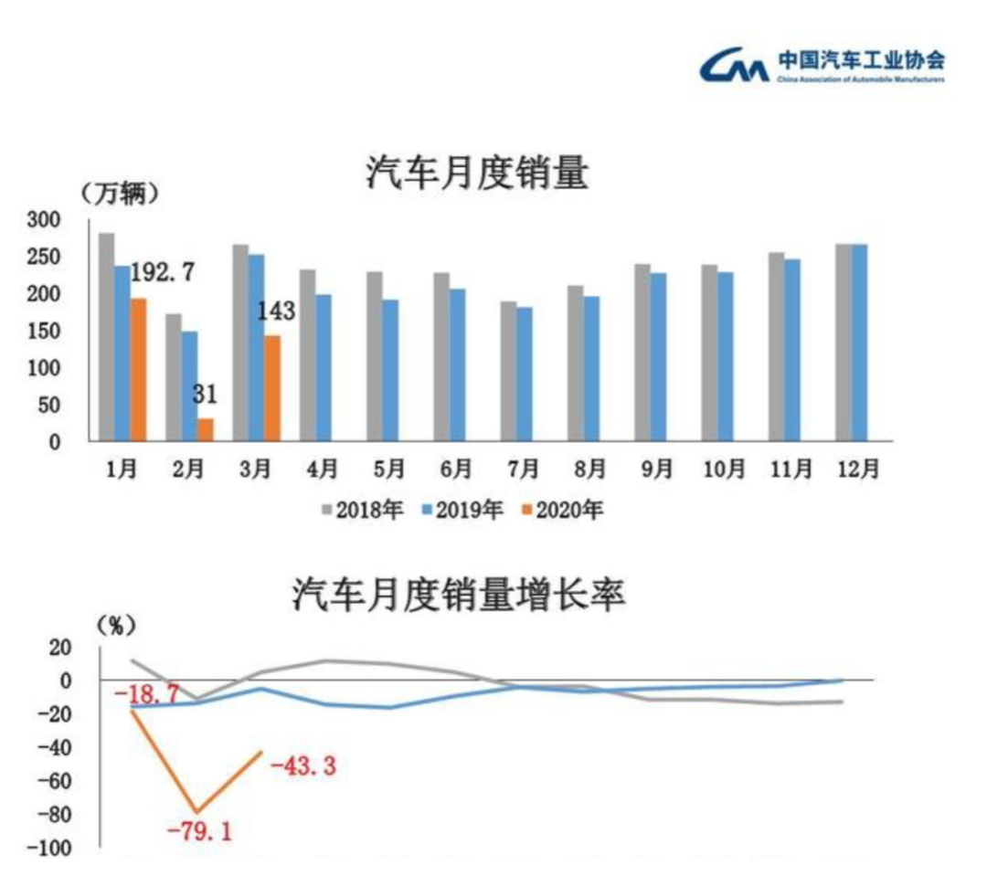 青岛各区2020一季度g_青岛各区图(3)