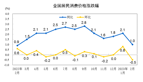 邮储银行：服务国家战略 支持实体经济