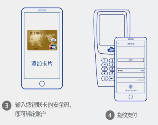 建行龍支付銀聯雲閃付apple pay