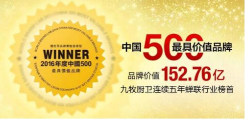 九牧厨卫林孝发当选“2016年度泉州十大经济人物”2